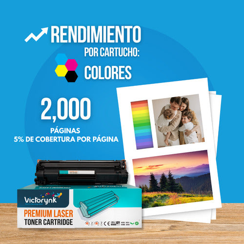 Kit 4 Toner Compatible 206a W2110a/11/12/13a Chip Color Negr Negro/cyan/magenta/yellow