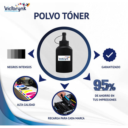 Suministros Polvo Mltd 116 100 Gamos Negro