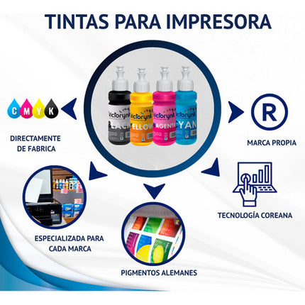 Pack 4 Litros De Tinta Pigmentada
