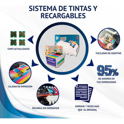 Kit Cartucho Rellenable Lc 203 Lc 221 Sin Chip Largos Bro