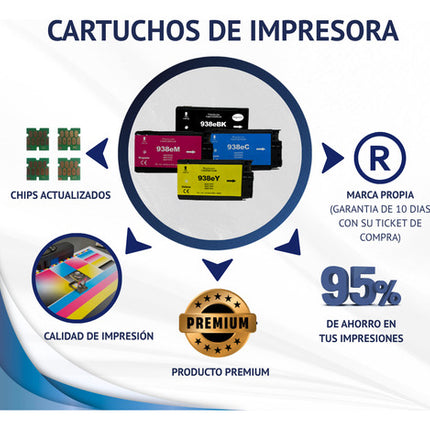 Pack 4 Cartuchos Genéricos  Ep 1331 Y  133 Colo Tx320 Tx430