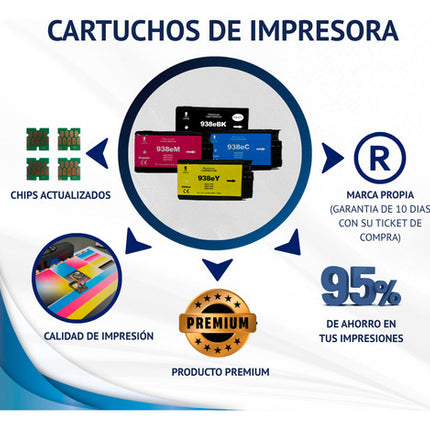 Pack 4 Cartucho Tinta Genérico T1401-t1404