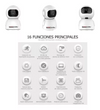 Mini Camara A3F30 para Interior 1080p