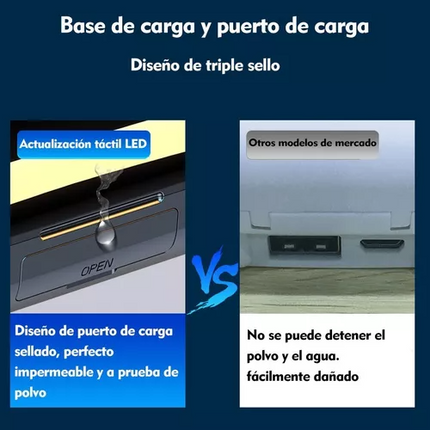 Audífonos Inalámbricos TGF10
