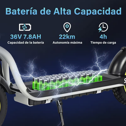 Scooter Eléctrico Plegable Honey Whale S5 Blanco