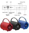 Bocina pequeña cilíndrica portátil inalámbrica Bluetooth radio 2 parlantes OneDer TV3 M31